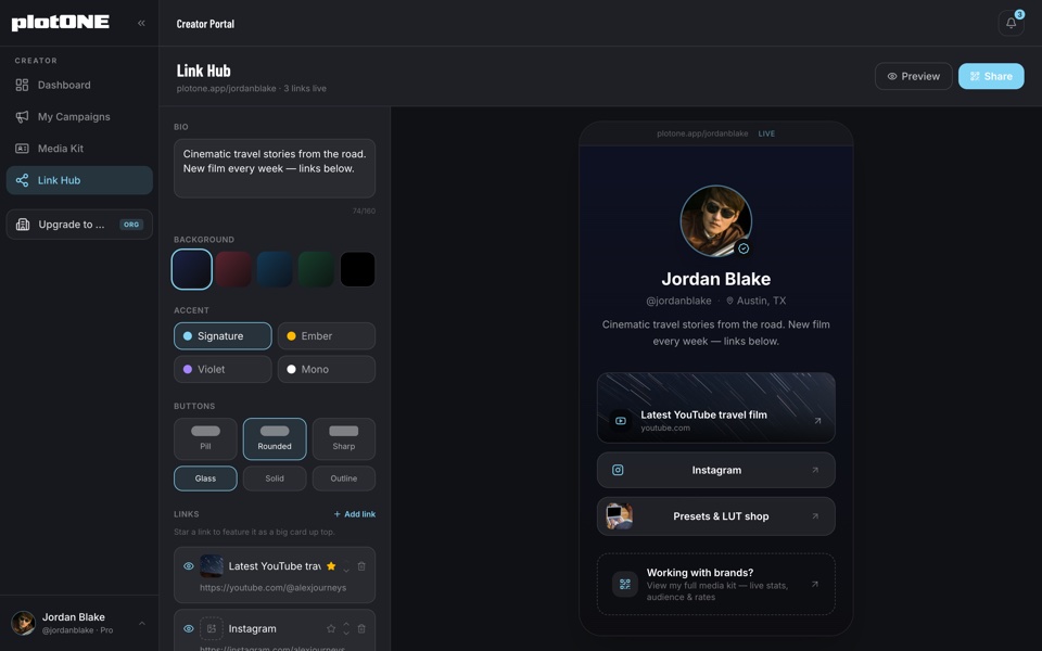 LINK HUB in PlotONE